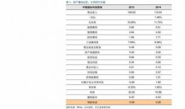 苹果价格最新爆料表图库,表图库揭示市场动态与趋势