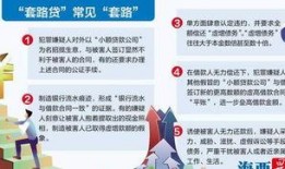 厦门套路贷爆料事件视频,视频曝光惊人内幕