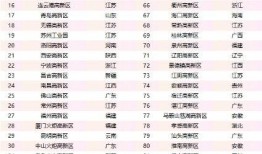 娱乐吃瓜公司排名榜最新,揭秘幕后势力风云变幻