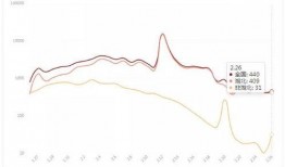 今日新冠病毒爆料消息通知,全球疫情动态与防控措施解析