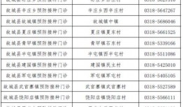 潍坊事件爆料人名单最新,揭秘背后真相与人物关系