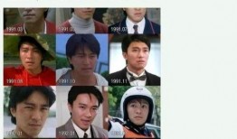 圈内人爆料周星驰,圈内人独家爆料