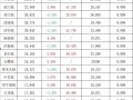 华蓥金利多最新爆料,揭秘行业新动态