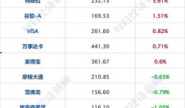 美国爆料人员名单最新,内幕披露引关注