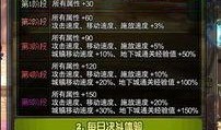 dnf最新爆料体验服,全新职业登场，游戏玩法再升级！