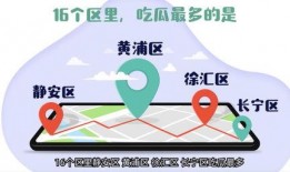 上海吃瓜群免费二维码,免费二维码带你畅享美食盛宴