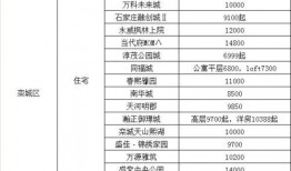 福州大学城爆料案件最新,真相揭秘，校园安全再引关注